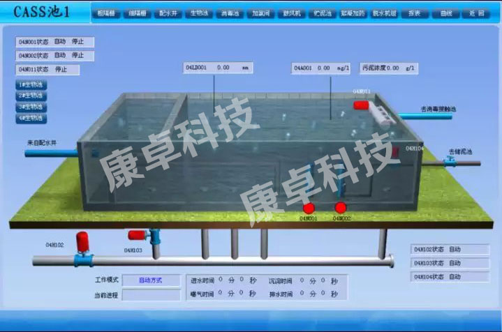 工程案例：污水處理廠(chǎng)上位機監控系統