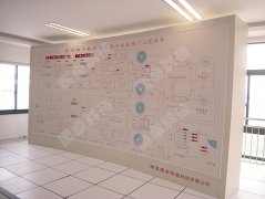 水利水務(wù)市政排水所泵站自動(dòng)化控制系統