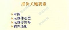 電氣成套配電設備配電柜報價(jià)指南