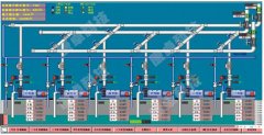 水泵自動(dòng)化控制系統解決方案