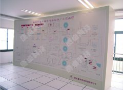 南京泵站自動(dòng)化廠(chǎng)家 南京泵站電氣系統公司