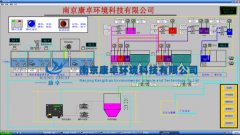污水處理廠(chǎng)上位機程序監控系統解決方案