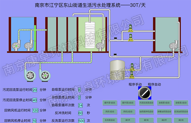 南京江寧農村污水處理站自控系統，江寧污水廠(chǎng)視頻監控自動(dòng)化系統
