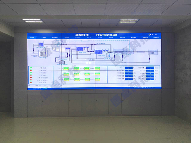 北京污水處理廠(chǎng)中控系統,北京中控室大屏幕顯示系統